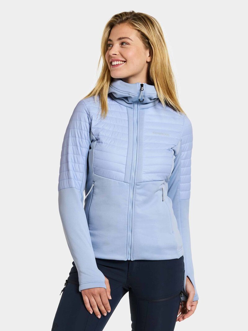Didriksons-Annema-Hybridjacka-6-Dam-Sea-Blue-1
