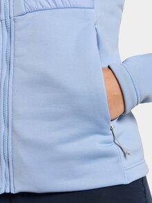 Didriksons-Annema-Hybridjacka-6-Dam-Sea-Blue-3