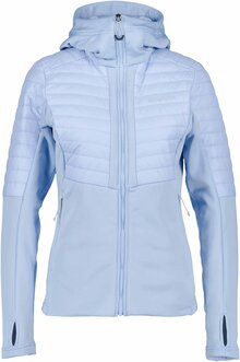 Didriksons-Annema-Hybridjacka-6-Dam-Sea-Blue-4