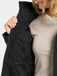 Didriksons-Helle-6-Vinterparkas-Dam-Black-2