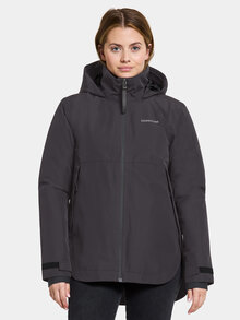 Didriksons-Jennie-Vinterjacka-Dam-Black-12-(2)