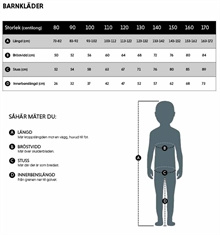 Storleksguide Lindberg kläder 80-170