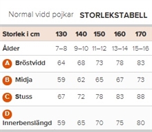 Storlekstabell Didriksons Pojkar